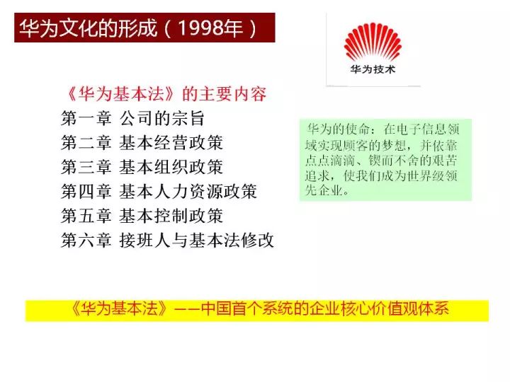 新澳天天开奖资料大全1052期,前瞻性战略定义探讨_FT37.773