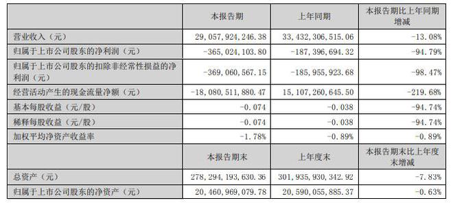 银色子弹 第6页