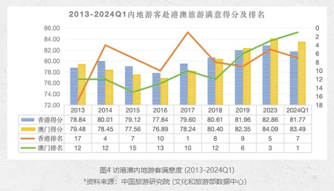 2024年新澳门今晚开奖结果,实地考察数据执行_静态版87.995