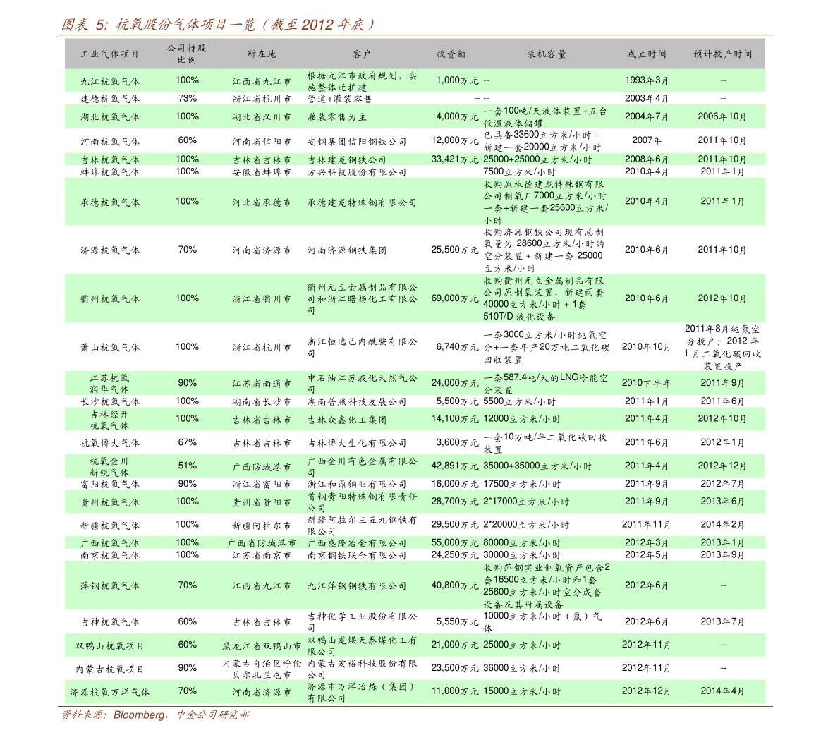 2024全年资料免费大全,广泛的解释落实支持计划_苹果25.310