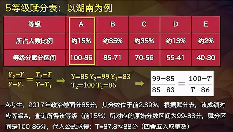 2024新奥管家婆第二期资料,重要性解释落实方法_AR版7.672