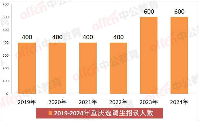 2024天天彩资料大全免费600,深层数据执行策略_黄金版80.285