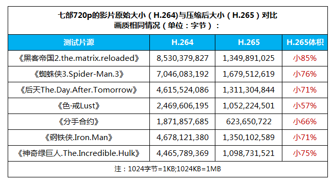 2024年新澳门天天开奖免费查询,未来解答解析说明_4K版79.847