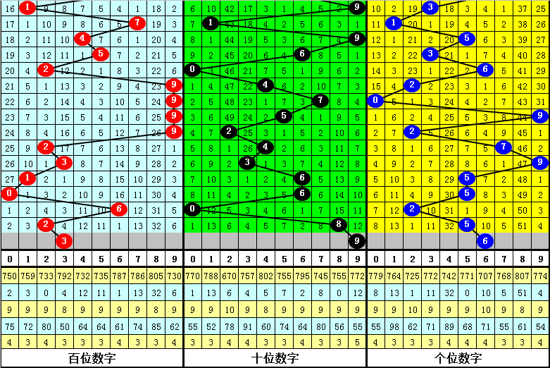 一肖中特期期准精选资料,真实数据解析_C版28.758