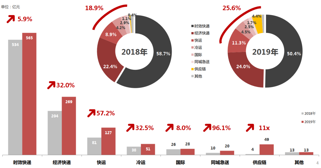 2024今晚香港开特马,全面应用分析数据_FHD18.403