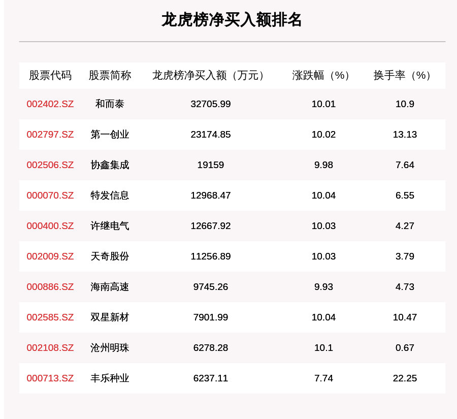 2024新澳门天天开好彩大全正版,经典解答解释定义_领航款29.291