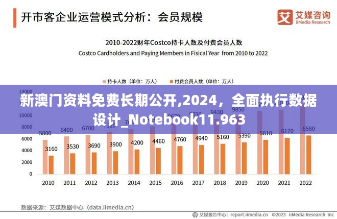 2024澳门传真免费,深层策略执行数据_桌面版17.863