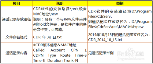 2024新奥彩开奖结果记录,实效策略解析_试用版95.303