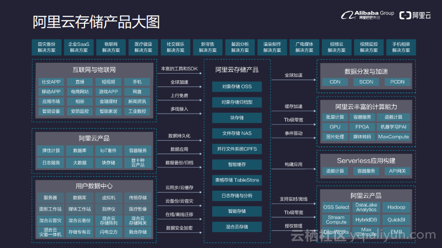 4777777最快香港开码,快速方案执行_至尊版45.885