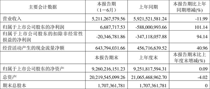 2024年新澳资料大全免费查询,整体规划执行讲解_X版68.668