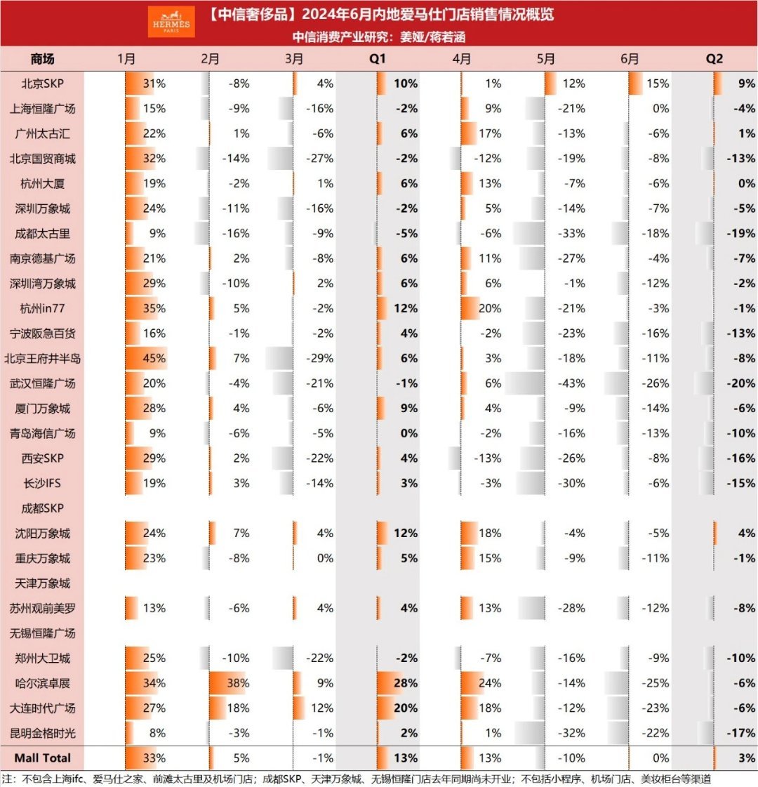 2024历史开奖记录澳门,深度数据应用实施_开发版49.567