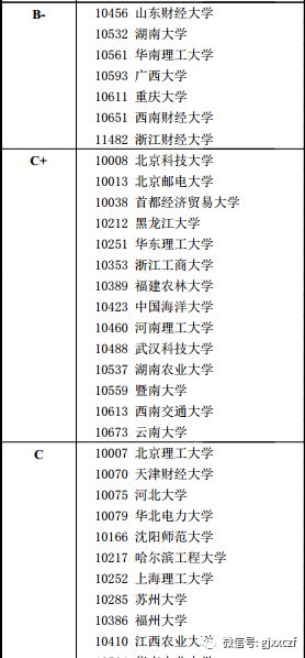 二四六天好彩(944CC)免费资料大全,诠释评估说明_粉丝款56.615