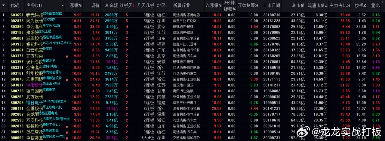 澳门王中王100的资料2023,理论解答解释定义_Advance18.54