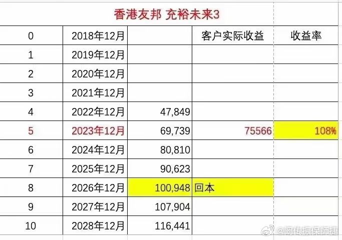 香港最准一肖100免费,实效解读性策略_Z10.328