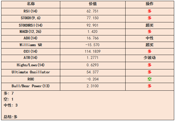 2024新澳门今天晚上开什么生肖,适用性计划实施_战略版12.545