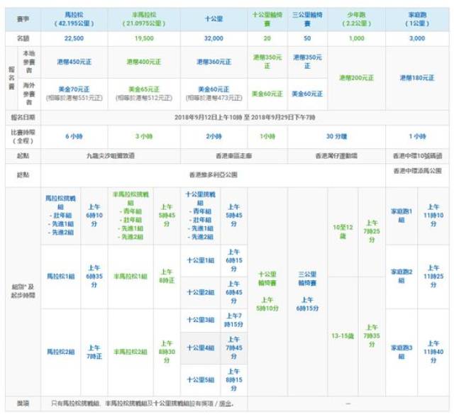 香港今晚开特马+开奖结果66期,全面设计执行策略_冒险版43.507