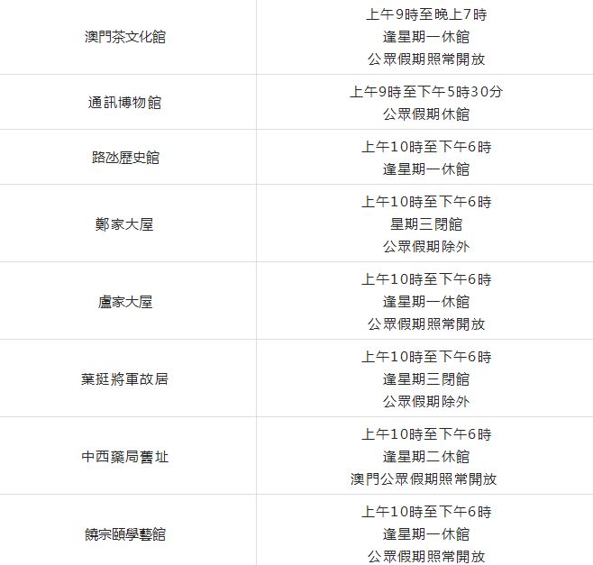 打开澳门全年免费精准资料,快速解答方案解析_升级版12.761