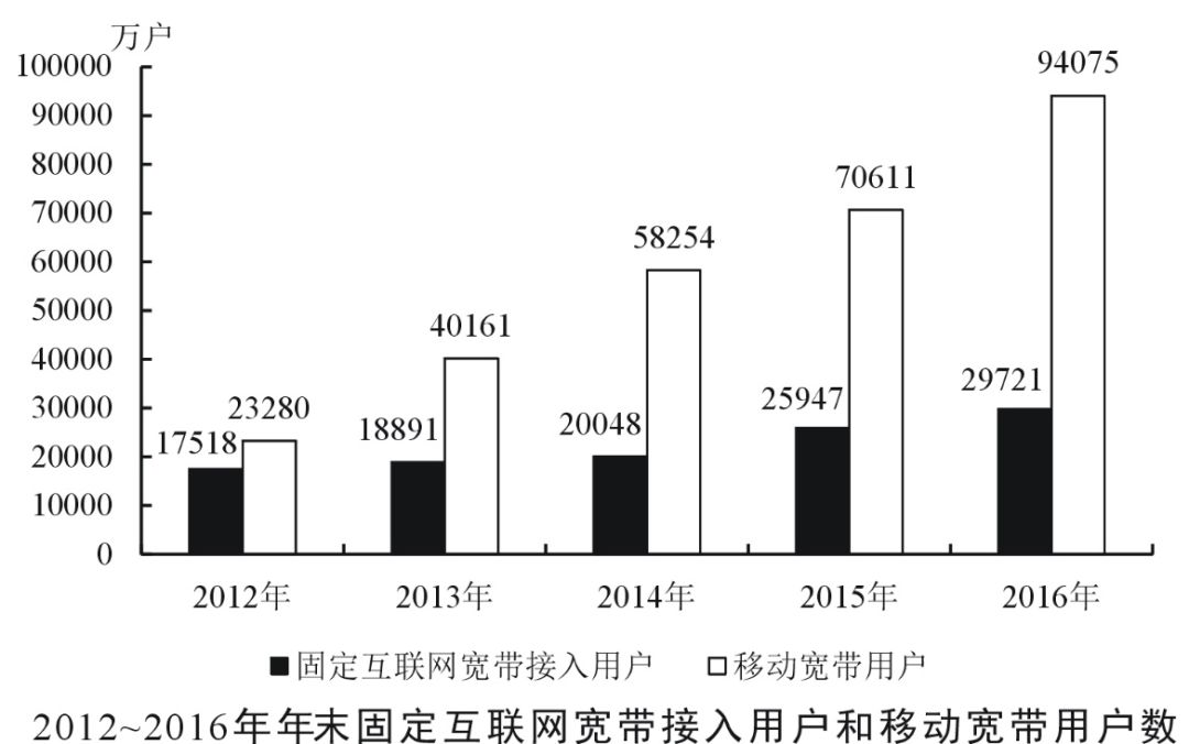 4949最快开奖资料4949,数据解析导向计划_eShop99.761