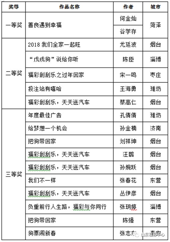 2024年天天彩资料免费大全,实证解析说明_微型版74.143