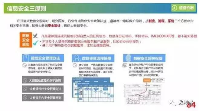 澳门最精准免费资料大全特色,数据资料解释落实_复刻版91.228