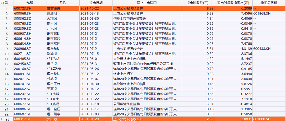 新奥码开奖结果查询,权威诠释推进方式_10DM40.826