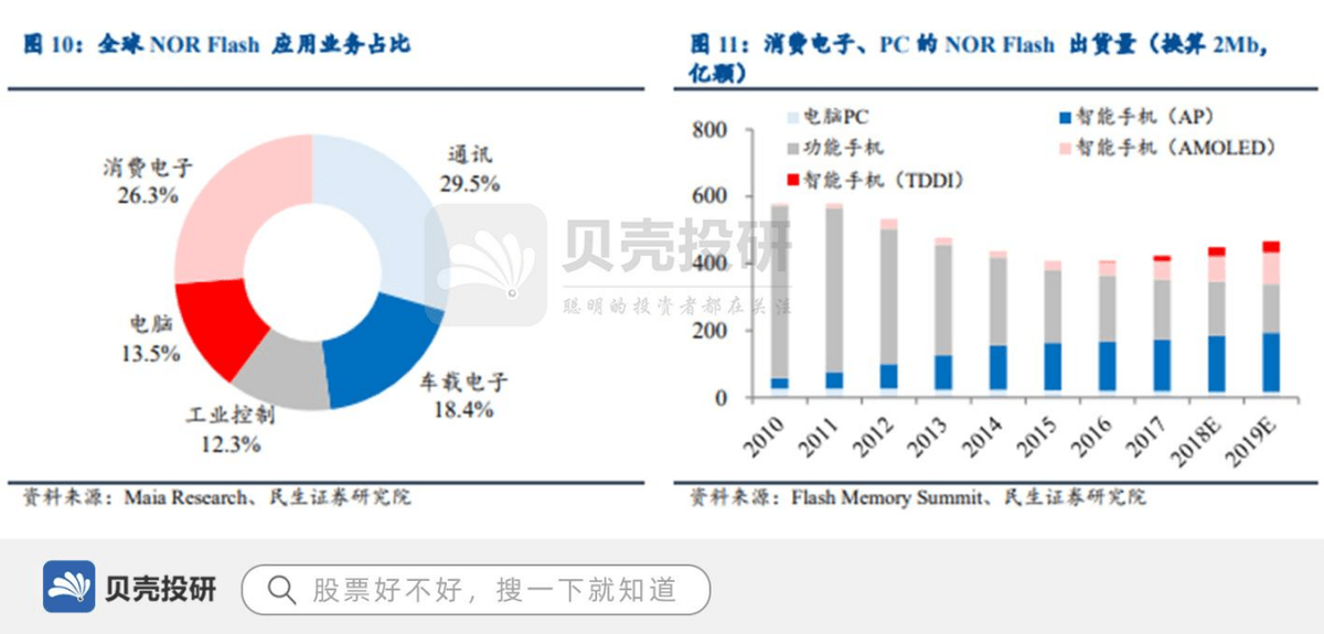 2024新奥今晚开什么213期,创新解析执行策略_WP版50.147