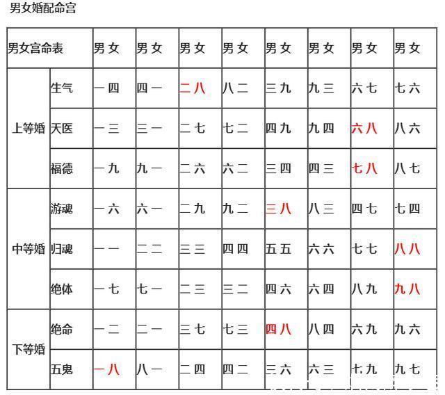 出宫有带宝,猴弟反成敌指什么生肖,实效设计计划_Tablet89.323