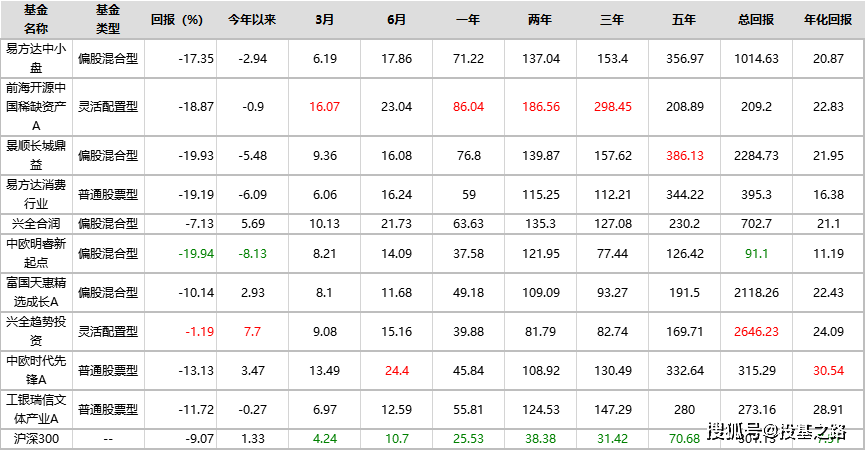 2024澳门天天开好彩大全46期,效率资料解释定义_粉丝版22.952