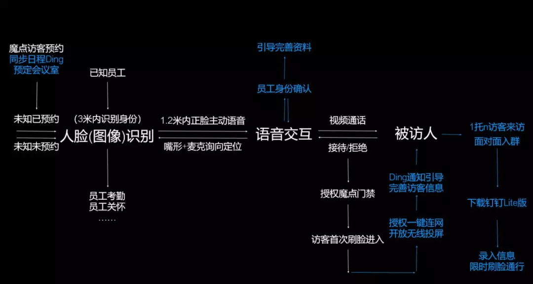 2024新澳门历史开奖记录,前沿解答解释定义_X49.215