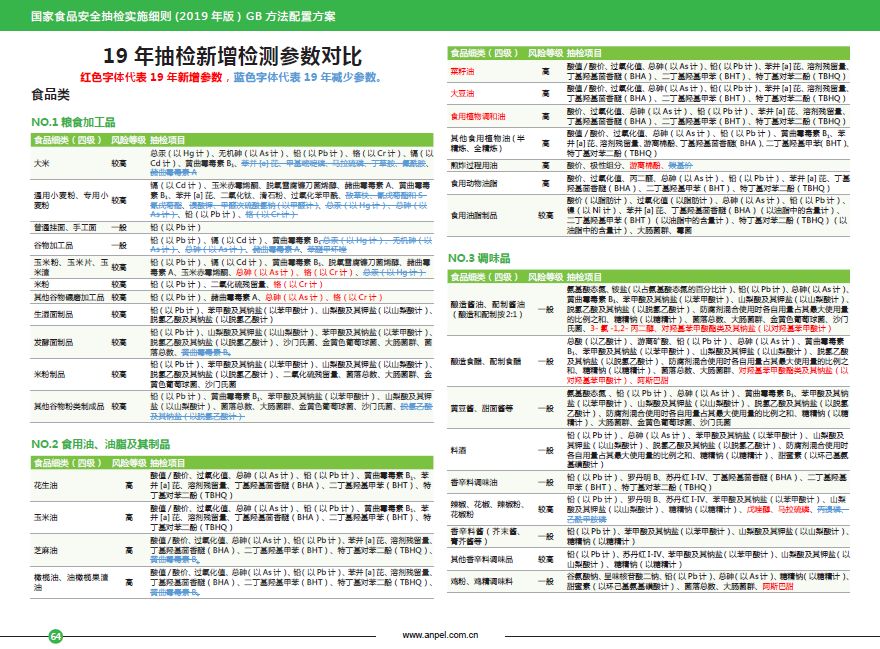 新澳六最准精彩资料,灵活性计划实施_Advance25.751