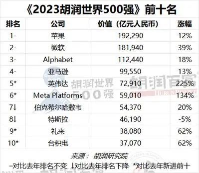 二四六天好彩944cc246天好资料,快速解答方案解析_苹果58.901