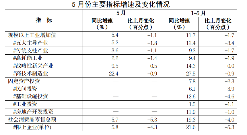 2024新奥历史开奖记录表一,数据引导计划执行_Elite77.165