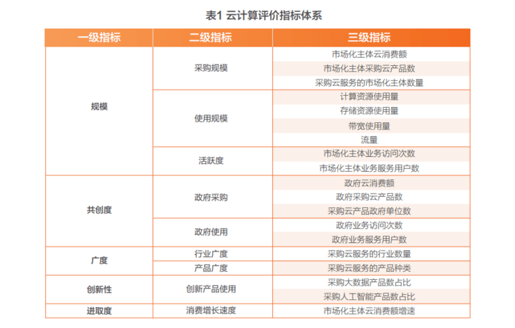 夜半幽灵 第5页