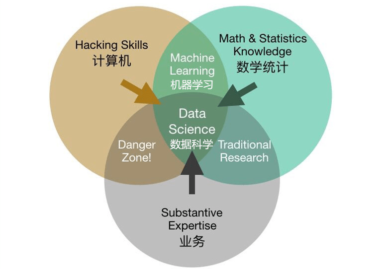 未来教育变革之路，探索最新教育模式