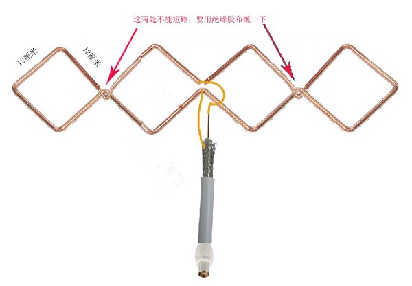 自制电视天线技术指南，打造专属天线，畅享新时代电视体验