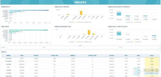 一码包中9点20公开,数据分析驱动决策_薄荷版18.256