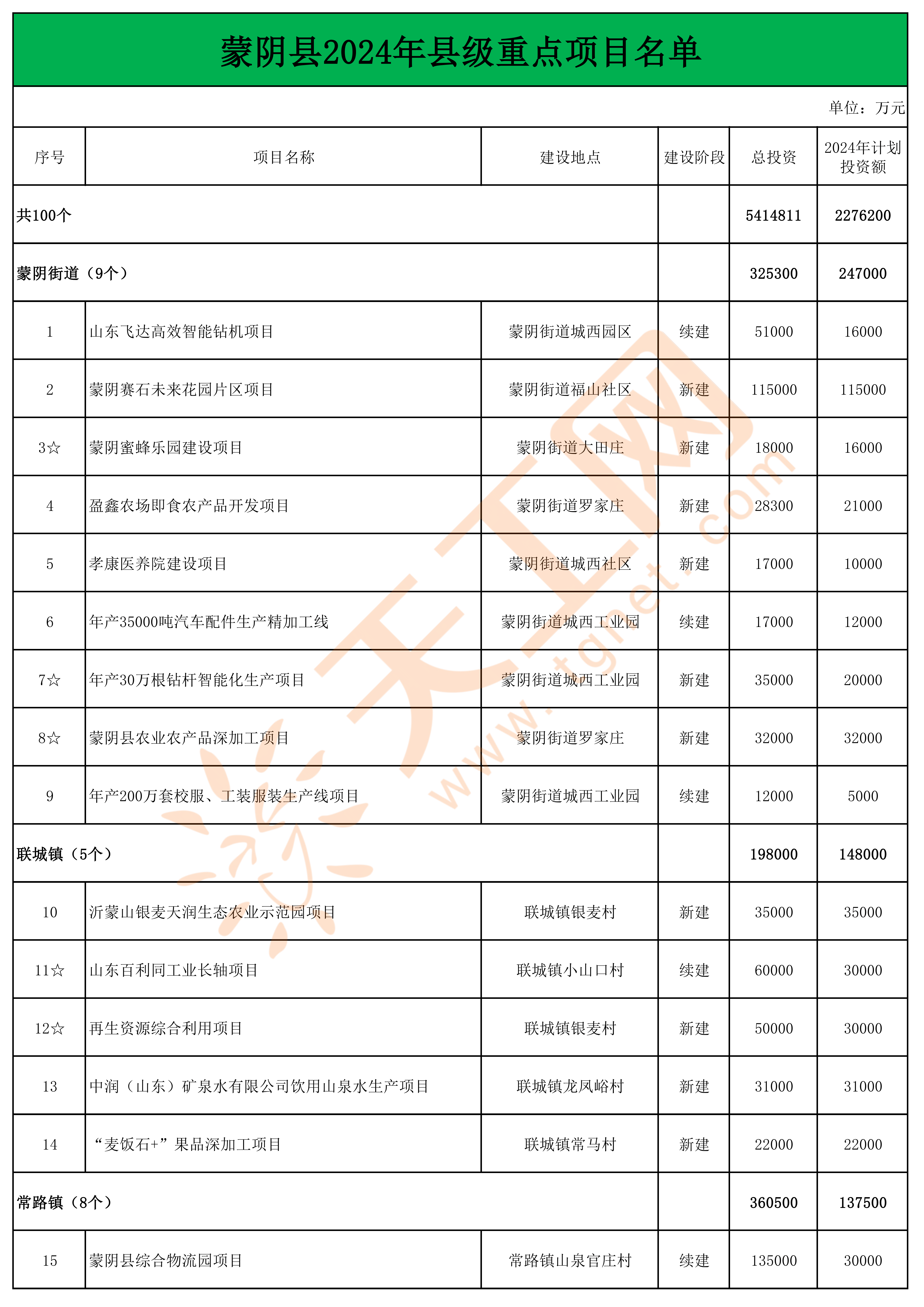 2024香港开奖结果记录及查询,创新计划执行_限量款70.541