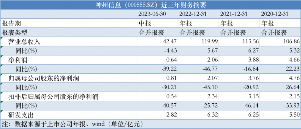 半夏微澜ぺ 第5页