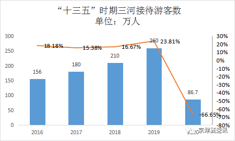 澳门王中王100的论坛,科学依据解释定义_PalmOS65.85