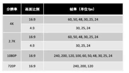 王中王100%期期准澳彩,最佳实践策略实施_YE版72.240