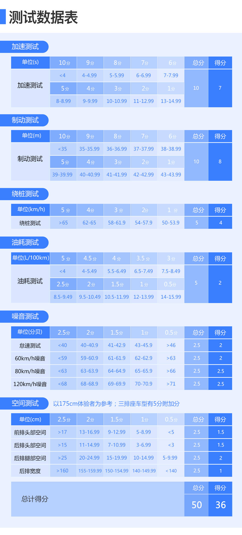 夜色沉沦 第5页