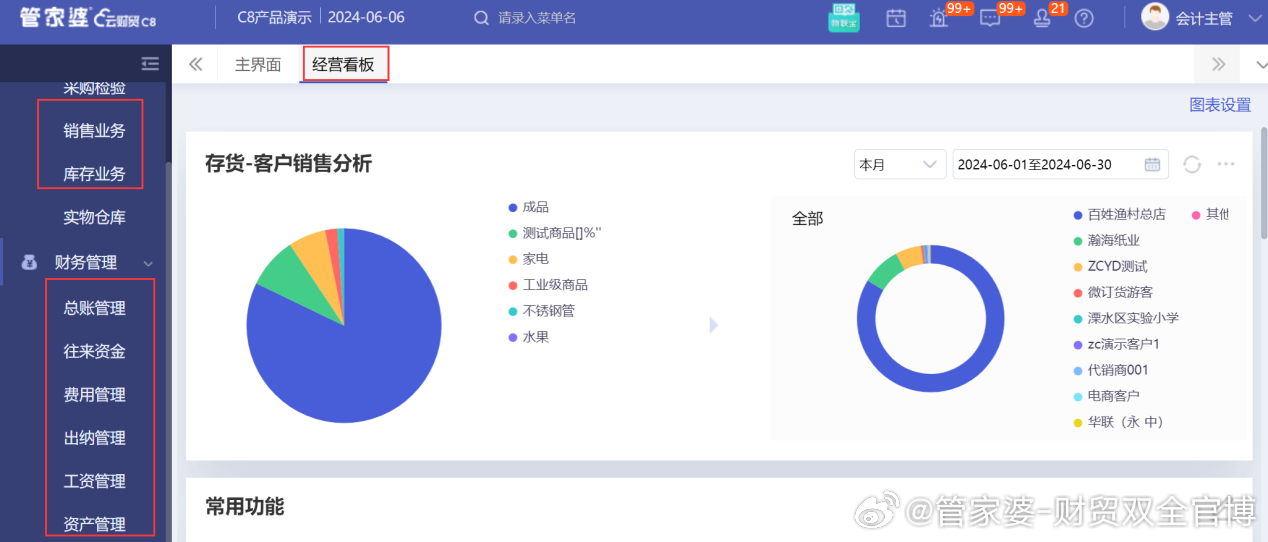 管家婆精准一肖一码100%,数据设计驱动策略_专属版65.465