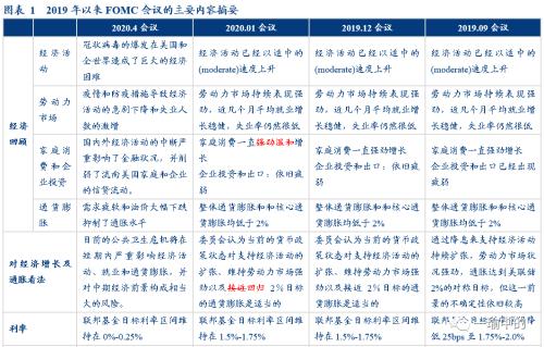 管家婆一票一码100正确,收益成语分析落实_V92.355