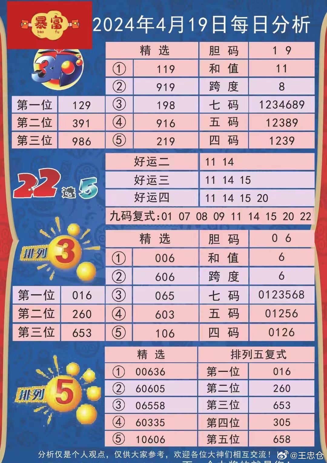 新澳天天彩正版免费资料,实地解读说明_LE版64.692