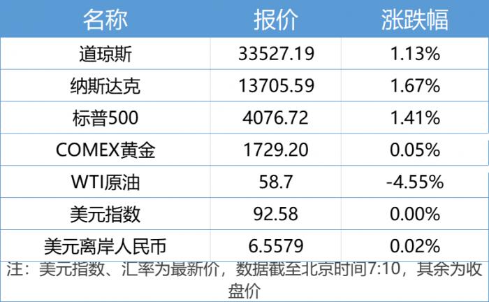 香港6合开奖结果+开奖记录2023,科学评估解析说明_Galaxy57.449