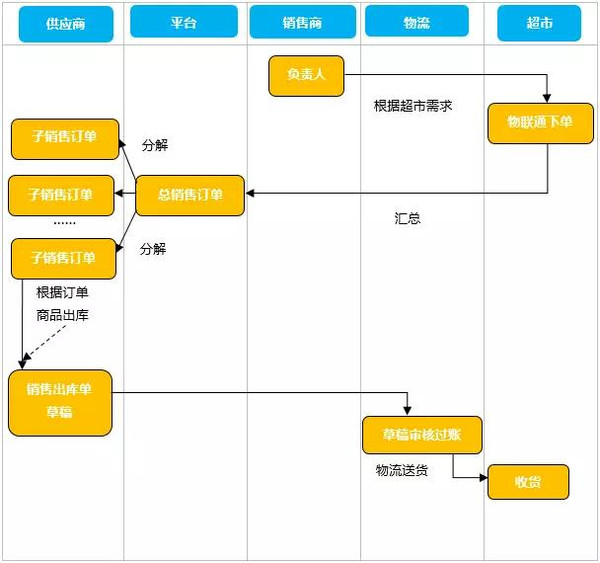 管家婆最准一肖一特,深入执行数据方案_纪念版15.477