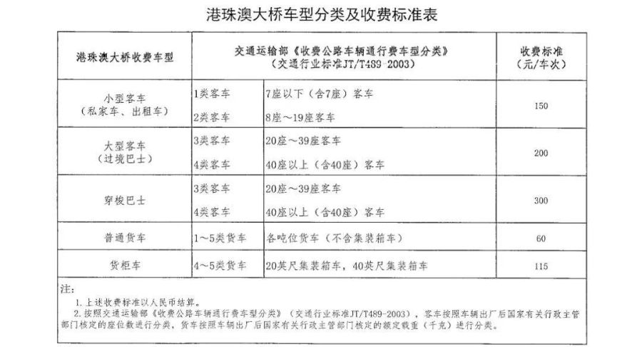 2024澳门六开奖结果,实践评估说明_YE版55.36