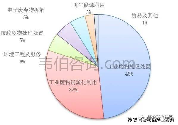 六和彩资料有哪些网址可以看,专家解析说明_战略版42.980