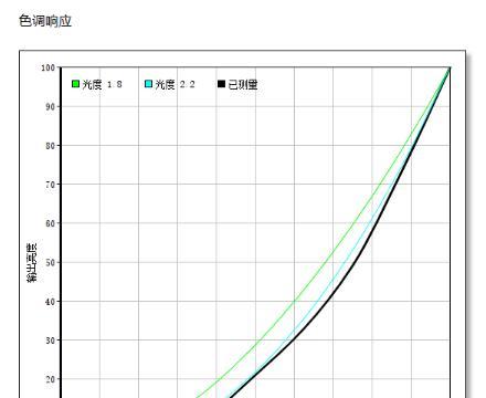 王中王100℅期期准澳彩,数据驱动执行设计_户外版86.285