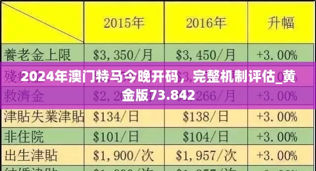 看香港正版精准特马资料,资源策略实施_vShop65.815